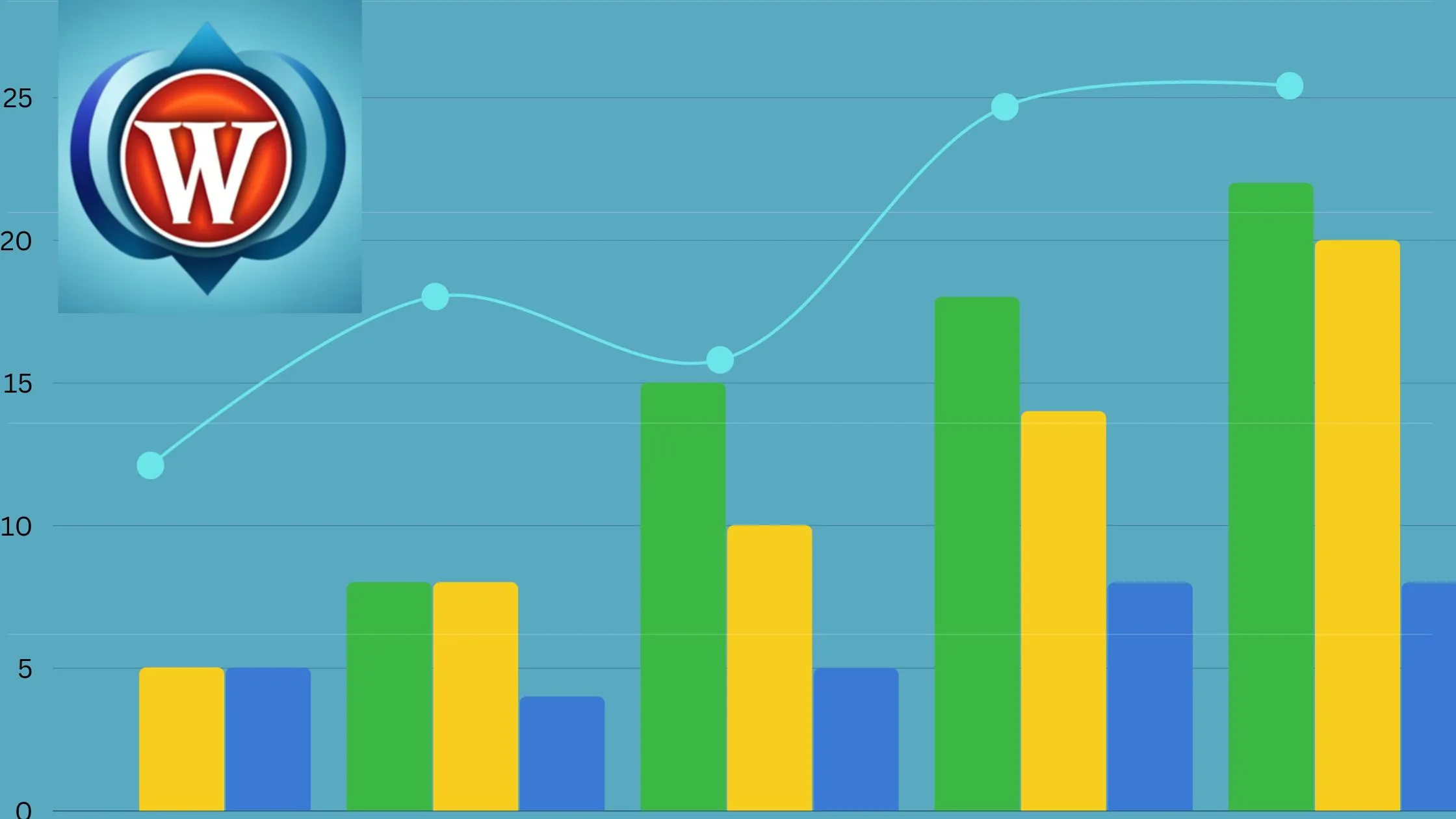 12 easy ways to speed up your WordPress website